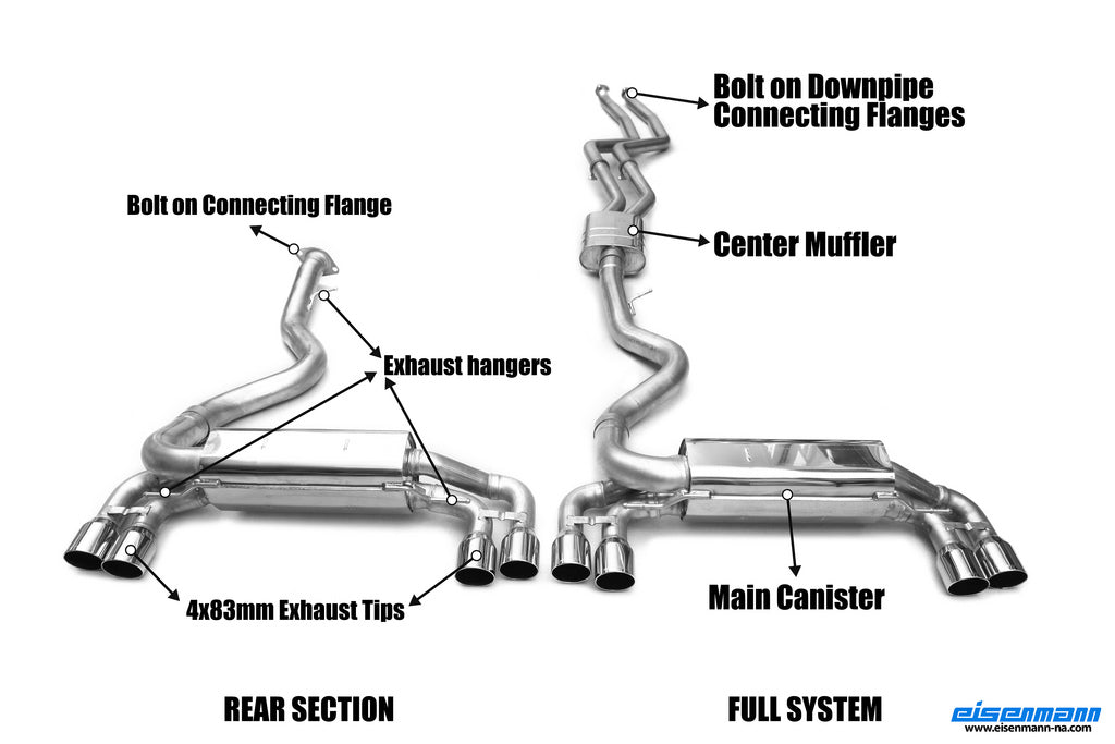 Eisenmann E82 1M Race Performance Exhaust