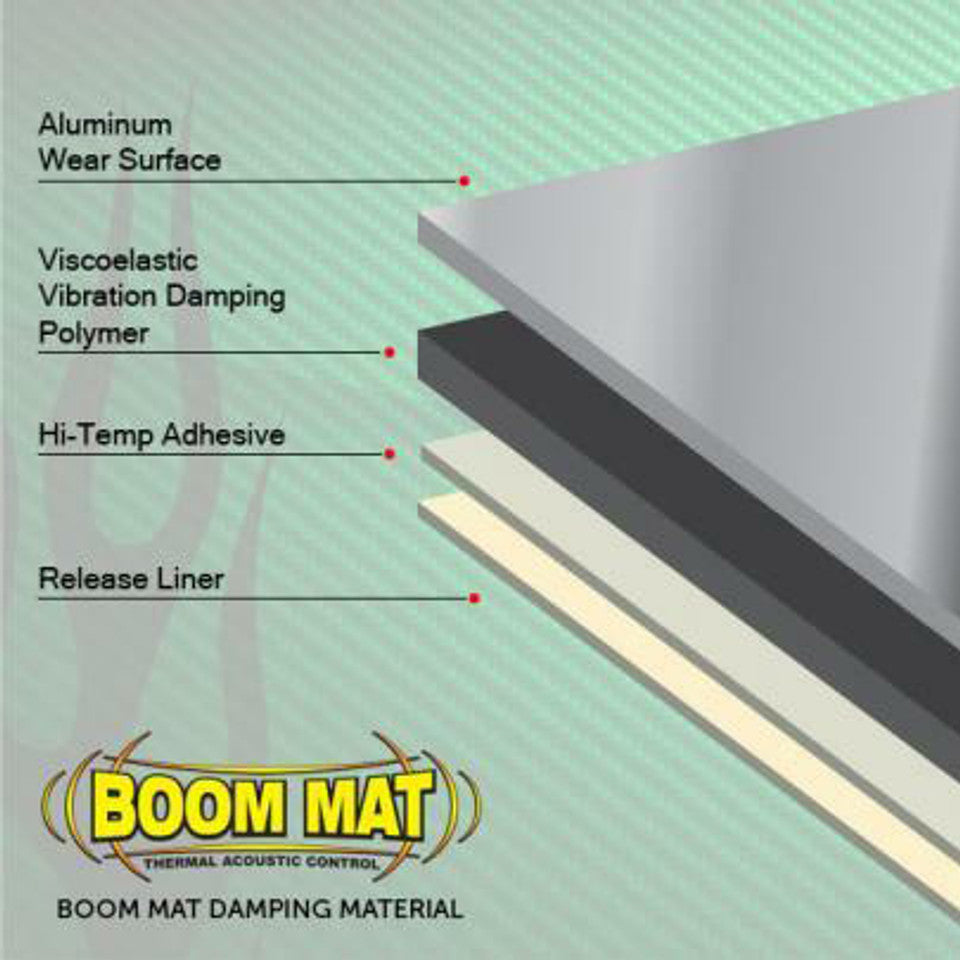 DEI Boom Mat Damping Material - 12-1/2in x 24in (2mm) - 20.8 sq ft - 10 Sheets - 0