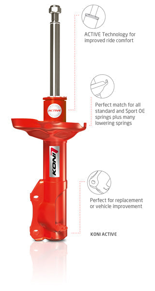 Koni Special Active Shock 15-19 Ford Mustang S550 Front