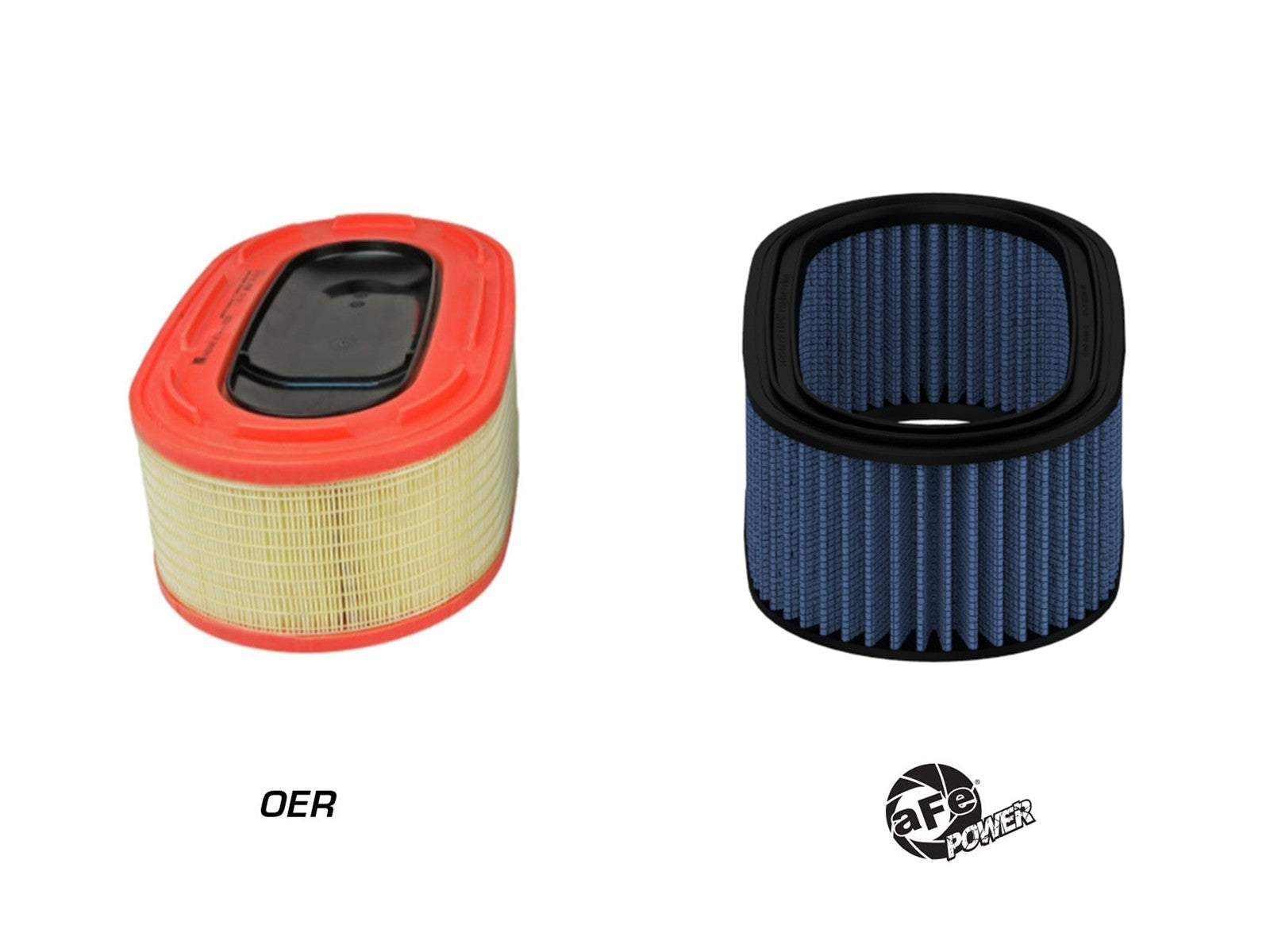 Magnum FLOW OE Replacement Air Filter w/ Pro 5R Media Chevrolet Corvette (C8) 2020 V8-6.2L - 0