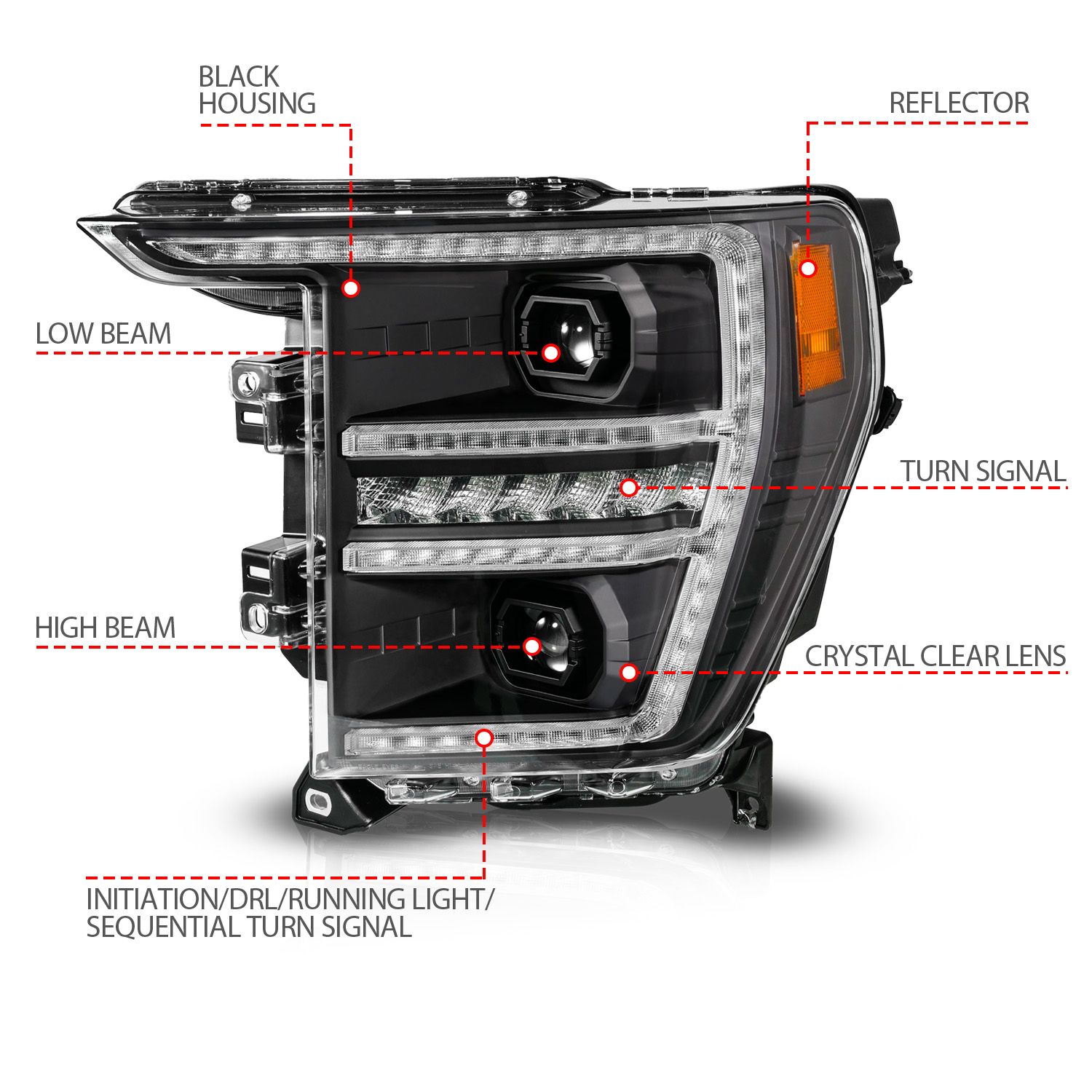 FORD F-150 21-23 FULL LED PLANK PROJECTOR HEADLIGHTS BLACK W/ INITIATION & SEQUENTIAL (FOR HALOGEN MODELS ONLY)