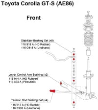 Cusco Bushing Front Lower ARM AE86(TE71) Carrosse