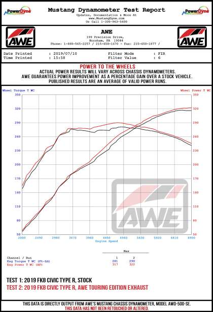 AWE Tuning 2017+ Honda Civic Type R Touring Edition Exhaust w/Front & Mid Pipe - Diamond Blk Tips