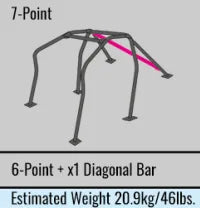 Cusco Chromoly 7Pt Roll Cage GC8 Impreza 1993-2001