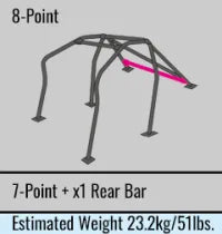 Cusco Chrmly Roll Cage Intergra DC2 R 8 Pts Around Dash *NON-Sunroof ONLY* (S/O / No Cancel)