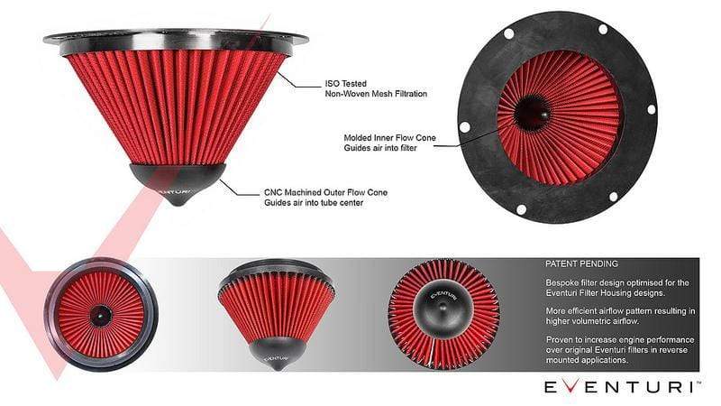 Eventuri Large Replacement Air Filter