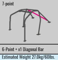 Cusco Steel Roll Cage 7-Point 2-Passenger Through Dash Mitsubishi Evo 10 CZ4A (S/O / No Cancel)