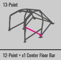 Cusco SFTY21 2-Passenger 13-Point BLK DASH-THROUGH Roll Cage Subaru STi GRB 08-14 (S/O NO CNCL) - 0