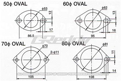 GReddy 60mm Exhaust Oval Gasket