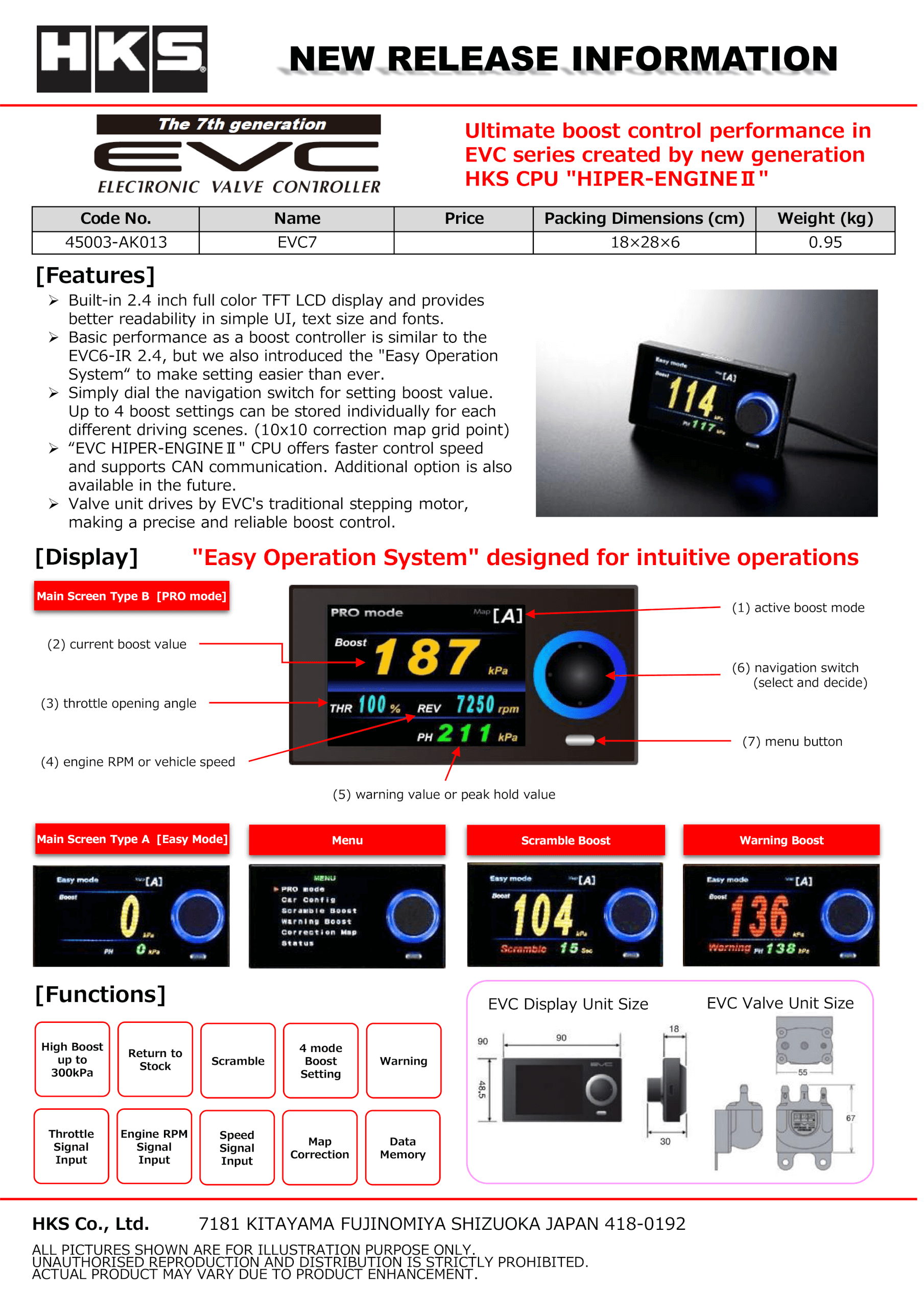 EVC7