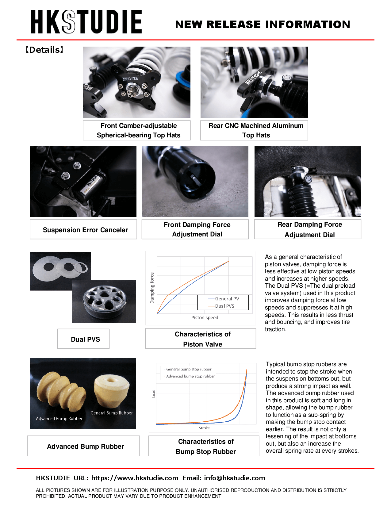 HKSTUDIE SUS with CANCELLER for G80/G82