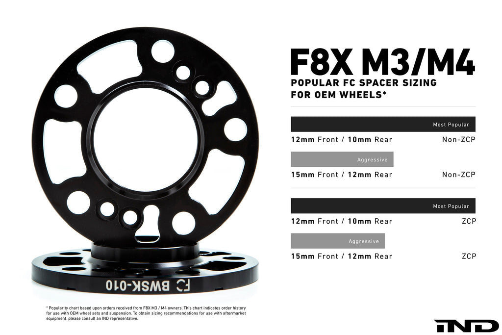 IND F8X M3 / M4 Appearance Package