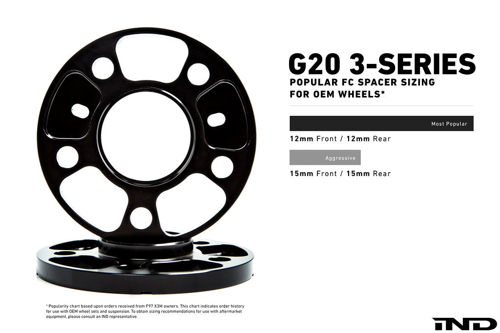 IND G20 3-Series Essential Kit