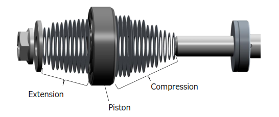 HKS HIPERMAX MAX IV GT 20SPEC COILOVER KIT: 2012+ SCION FR-S/SUBARU BRZ/TOYOTA 86 - 0