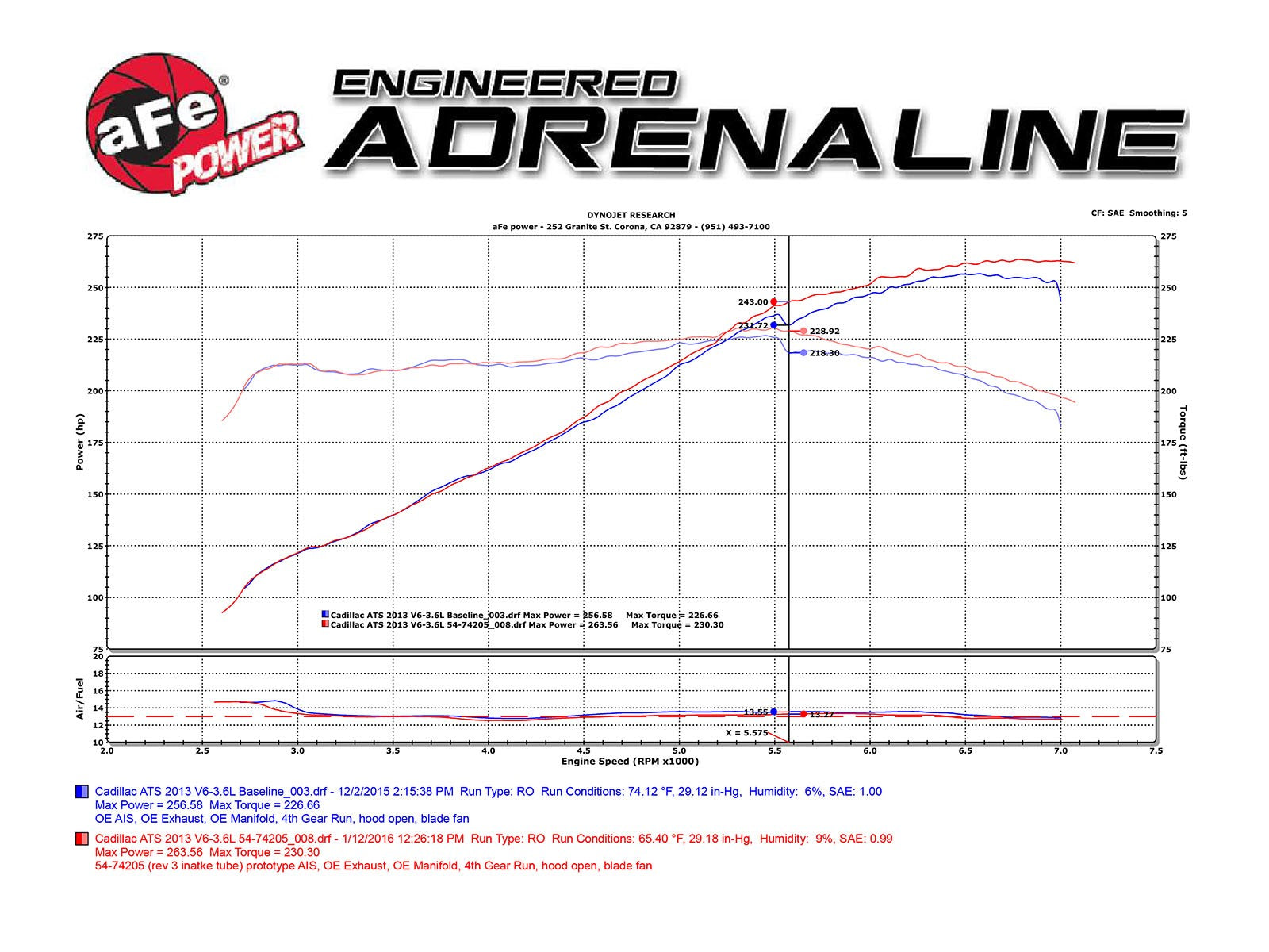 Momentum GT Cold Air Intake System w/ Pro DRY S Media Cadillac ATS 13-15 V6-3.6L