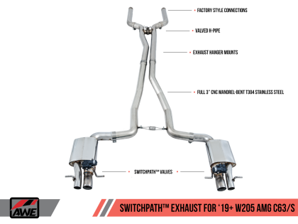 AWE SwitchPath™ Exhaust System for 2019+ Mercedes-Benz W205 AMG C63/S Sedan - Non-Dynamic Performance Exhaust cars (no tips)