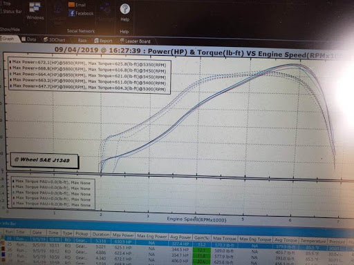 Toyota Supra A90 MKV Pure800 Upgrade Turbo