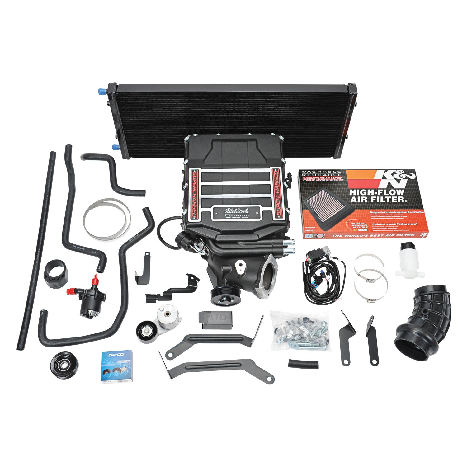 EDELBROCK SUPERCHARGER SYSTEM: 2019–2021 CHEVROLET SILVERADO