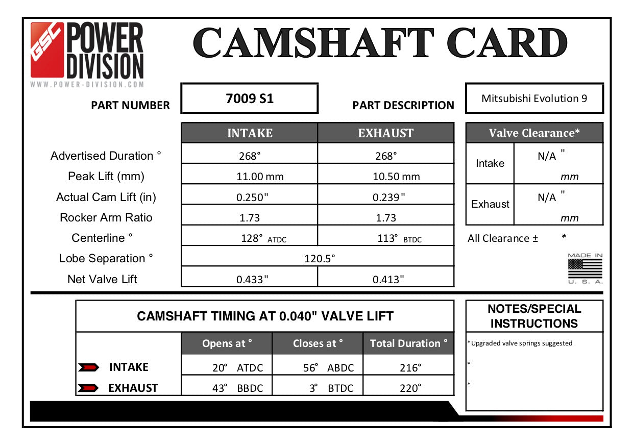 GSC Power-Division Billet Evolution 9 Mivec S1 Camshafts - 0