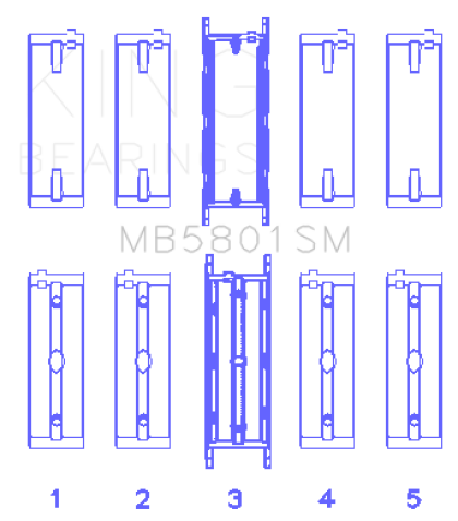 King BMW N63/S63 (Size +0.25mm) Crankshaft Main Bearing Set - 0