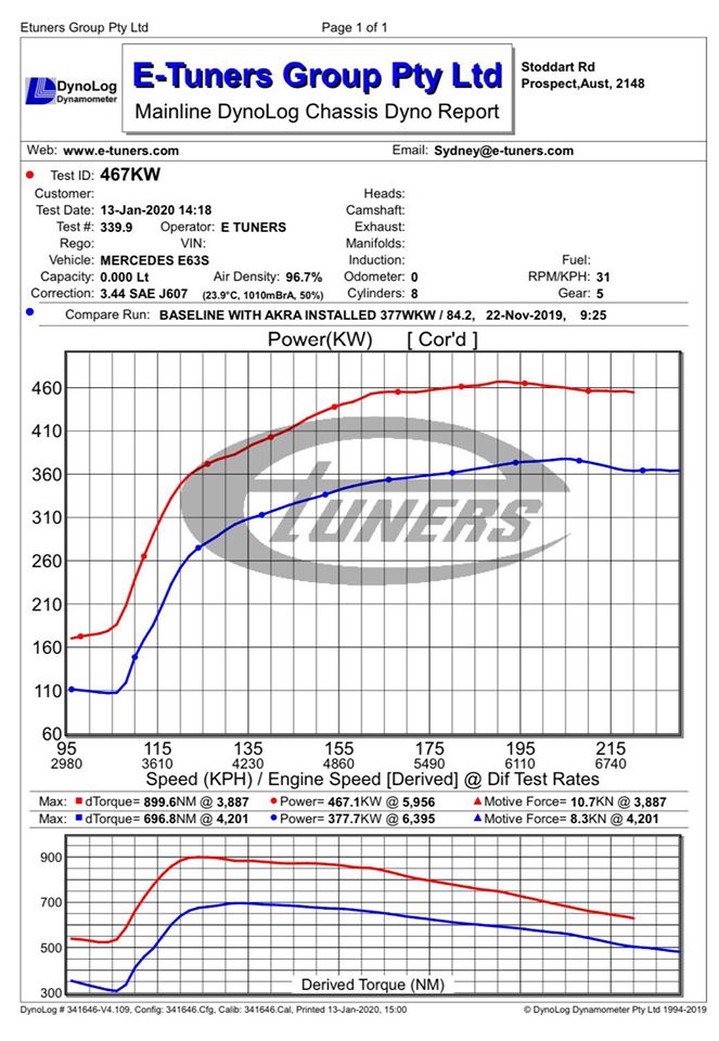 Mercedes-Benz E63 S AMG W213 4.0T 2017+ ECU Tune Stage 1 - 3