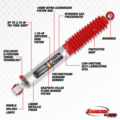 RANCHO SUPER DUTY REAR RS9000XL SHOCK: 1999–2016 FORD F-250/F-350 - 0