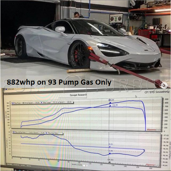 720s PT1200 Upgrade Turbos - 0