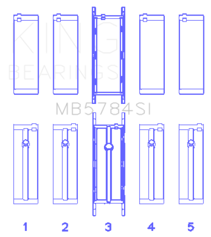 King BMW N20B20 (Size +0.50mm) Main Bearing Set - 0