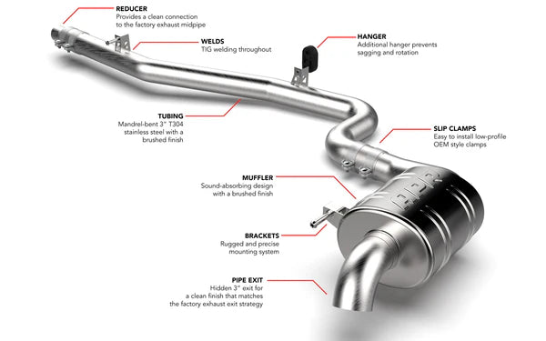 APR Catback Exhaust System - VW MK2 Tiguan AWD | CBK0048