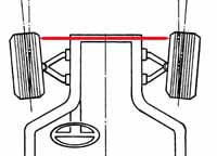 SPC Performance (WA918) WHEEL SPREADER - 0