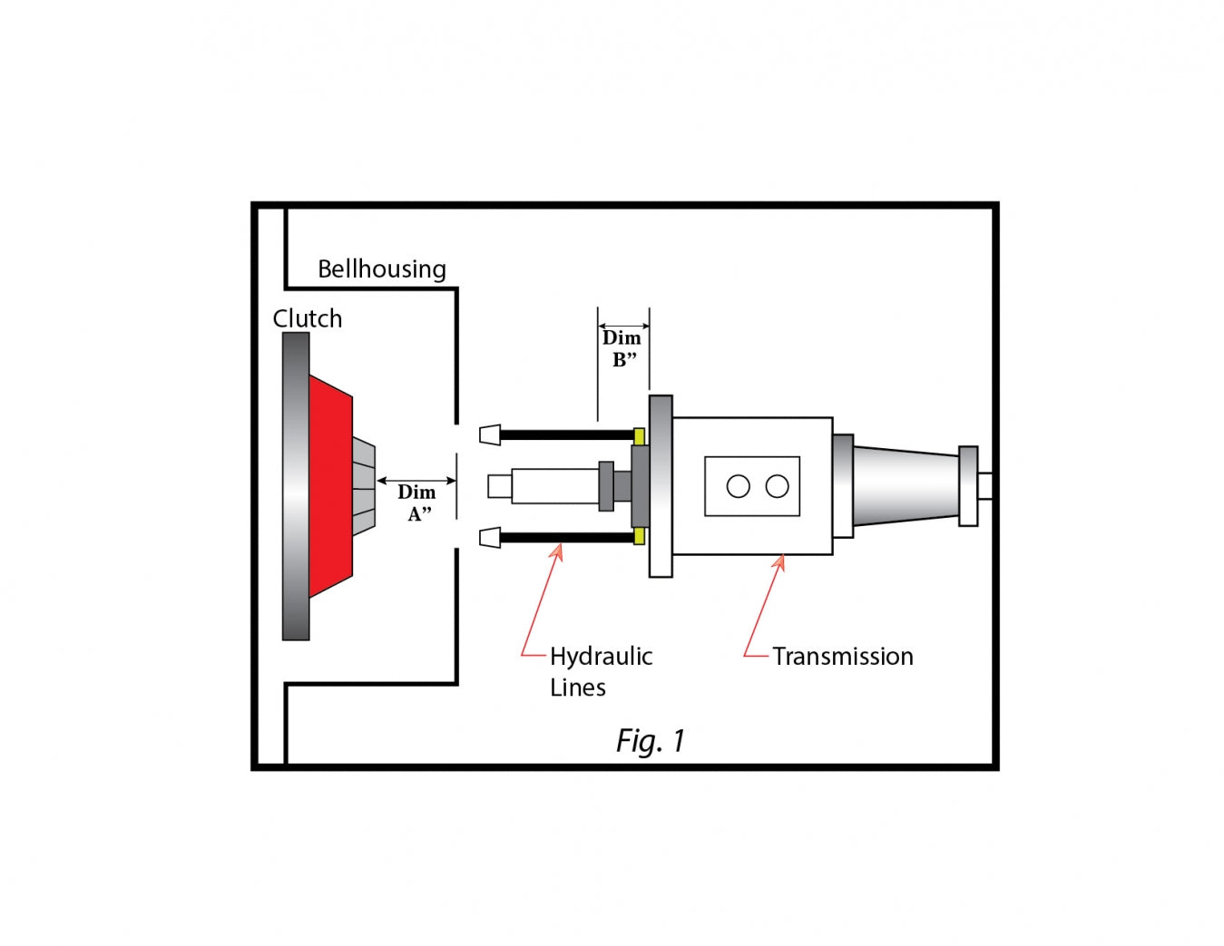 McLeod Hydraulic T.O. Bearing Slip On With M/C And Adj. Screw GM - 0