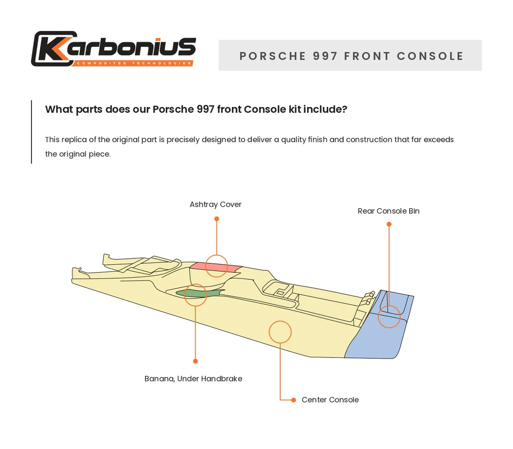 Karbonius Porsche 997 Carbon Front Console - 0