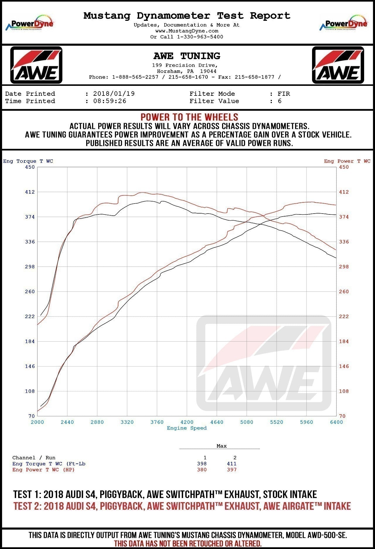 AWE AirGate™ Carbon Fiber Intake For Audi B9 S4 / S5 / RS5 3.0T - With Lid