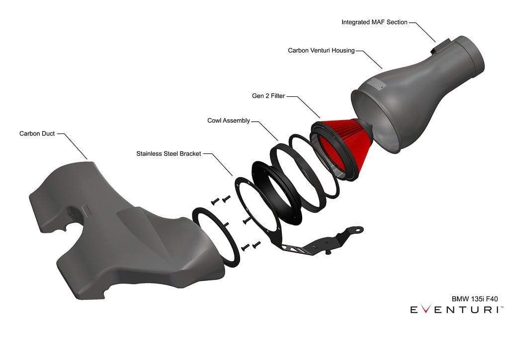 Eventuri Carbon Intake System 2020+ F60 MINI Countryman JCW