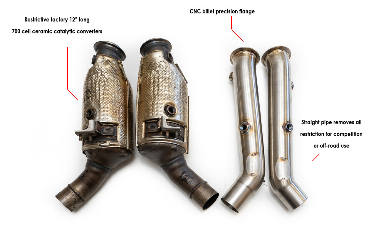 Fabspeed Alfa Romeo Giulia Quadrifoglio Primary Cat Bypass Downpipes