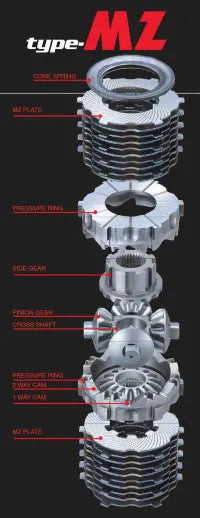 LSD Type-MZ Cusco 8 inCH SHAFT NON2WAY MZ (1.5&2WAY)