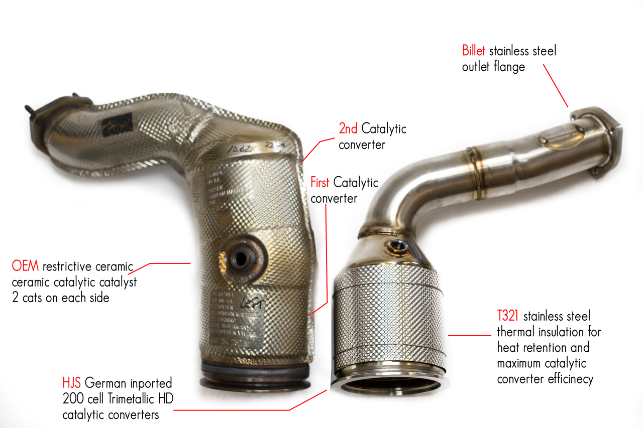 Fabspeed Bentley Bentayga V8 Sport Catalytic Converters (2018+) - 0