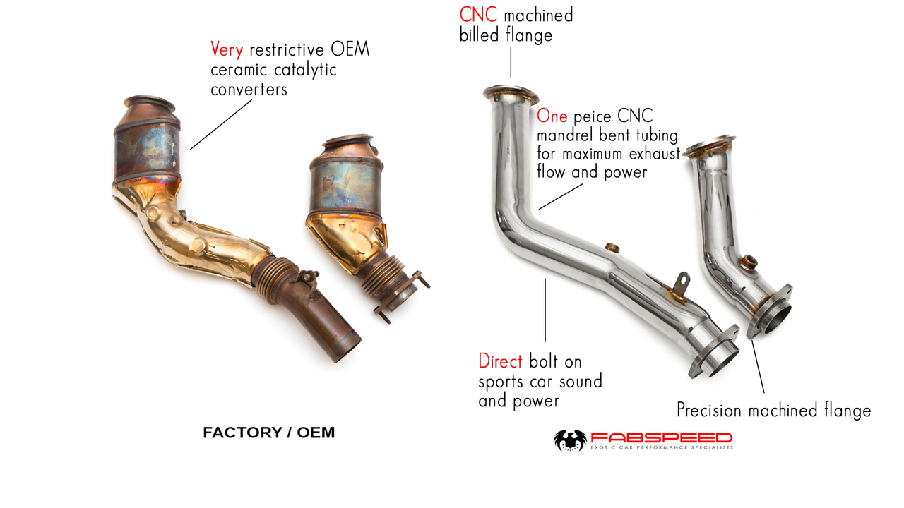 Fabspeed BMW M3/M4 (F80/F82/F83) Primary Cat Bypass Downpipes (2014-2018) - 0