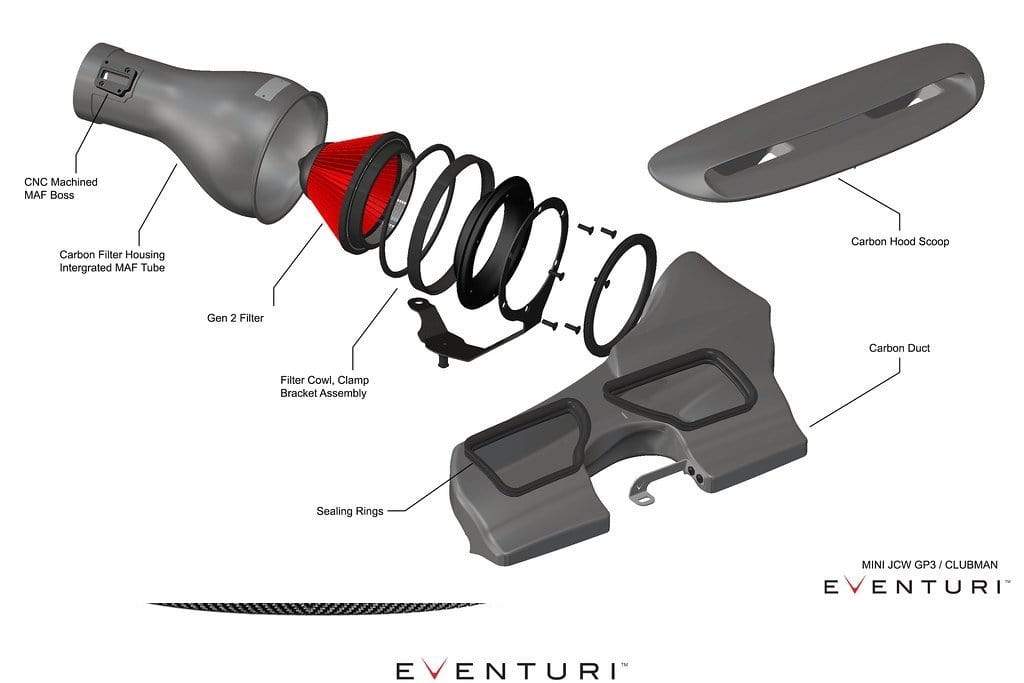 Eventuri F5X Mini JCW GP3 / Clubman Carbon Intake System