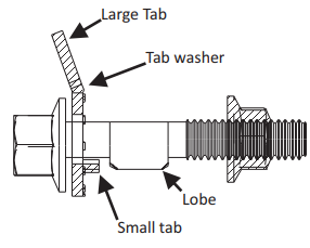 PowerFlex PowerAlign Camber Bolt Kit 12mm - 0