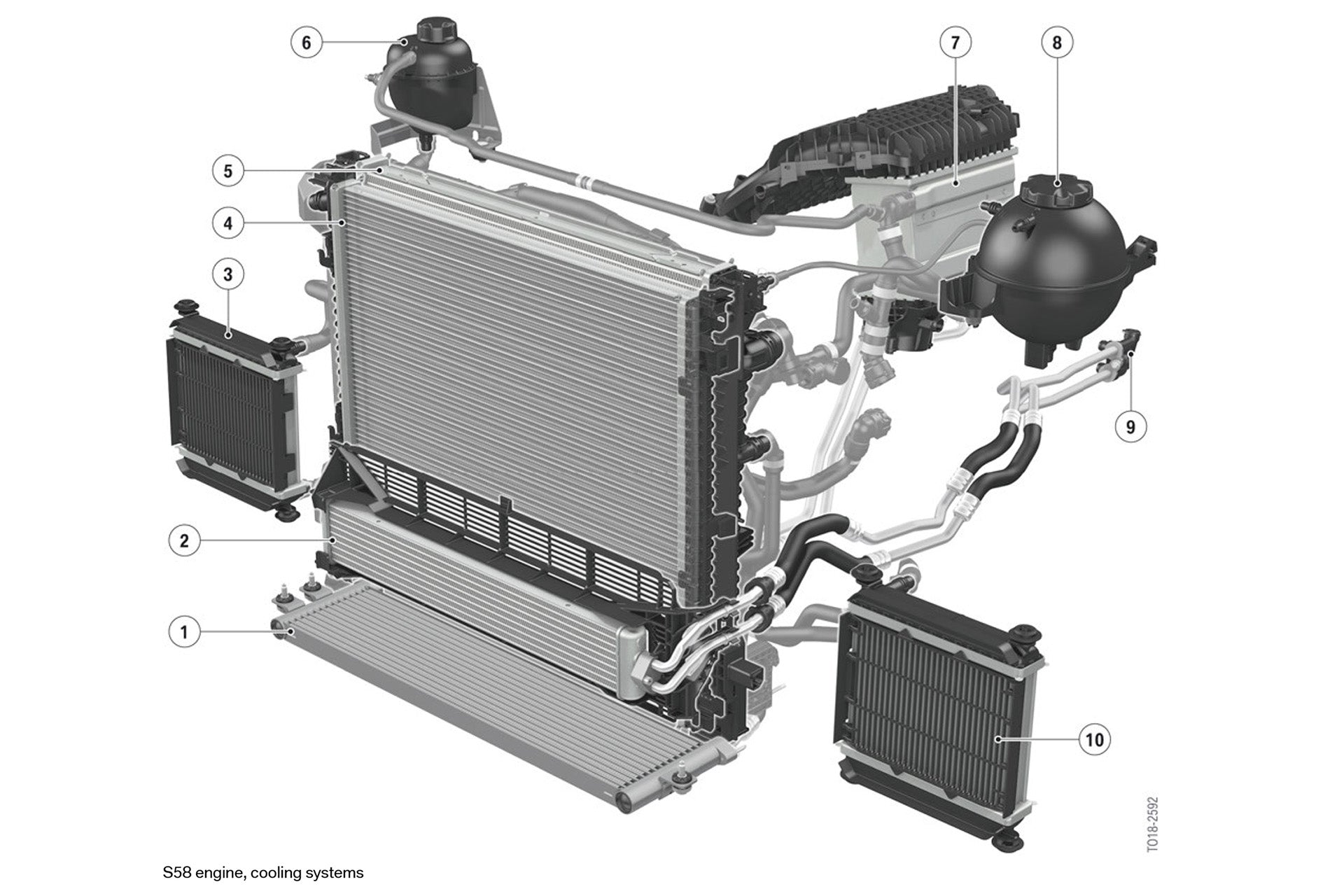 BMW G8X M3/M4/M2 High-Performance Auxiliary Radiator (CSF #8321)