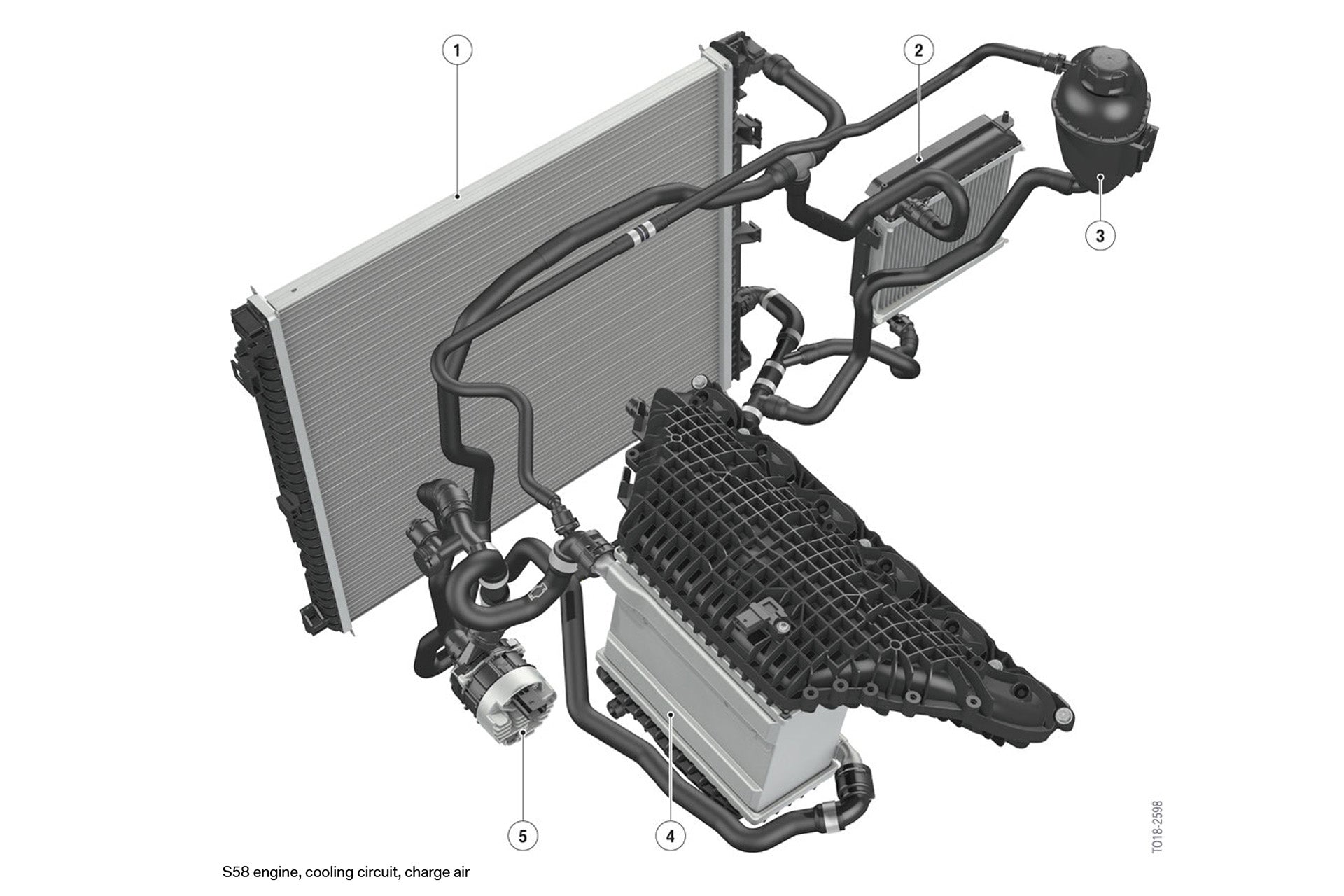 BMW G8X M3/M4/M2 High-Performance Auxiliary Radiator (CSF #8321)