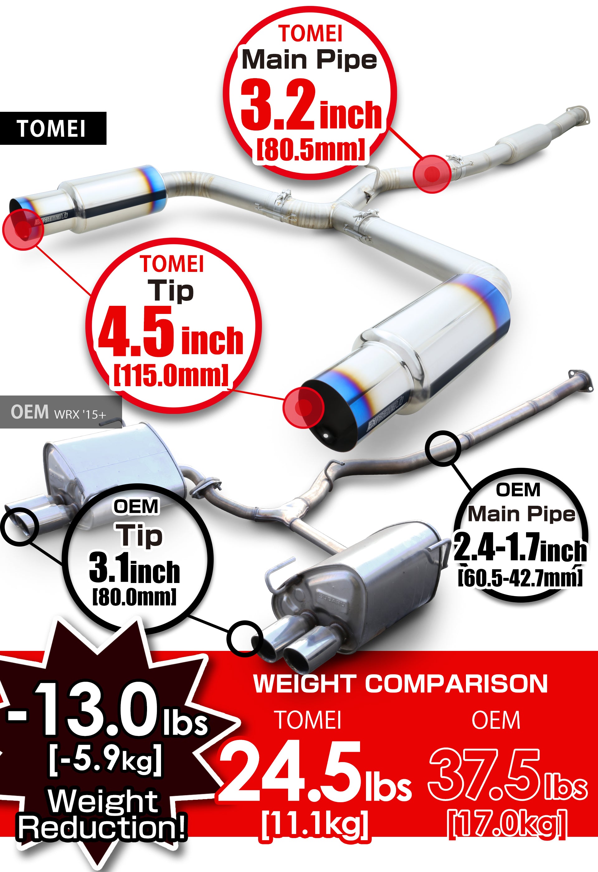 FULL TITANIUM MUFFLER EXPREME Ti WRX/STI GV/VA TYPE-D