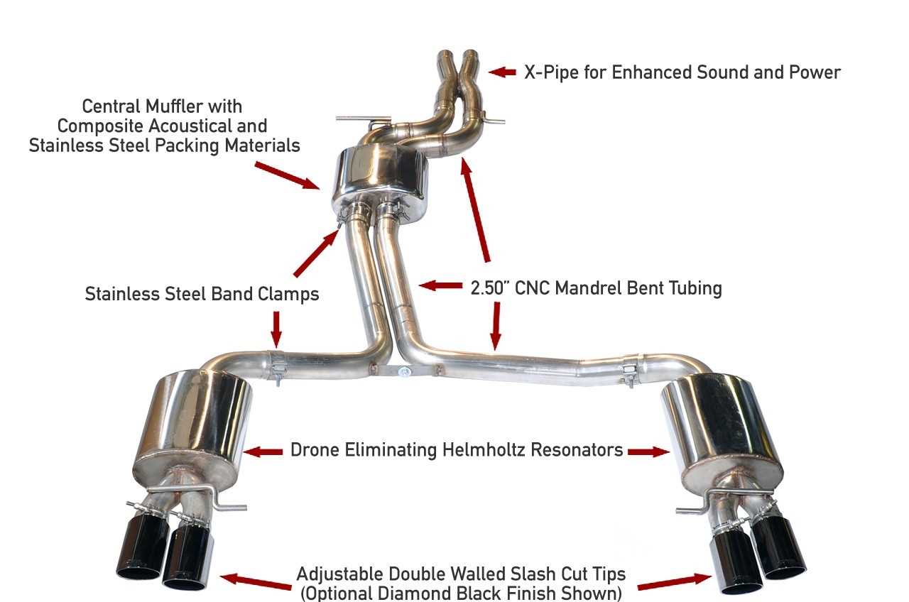 AWE Touring Edition Exhaust System for B8 A4 3.2L - Quad 90mm Slash Cut Diamond Black Tips - 0