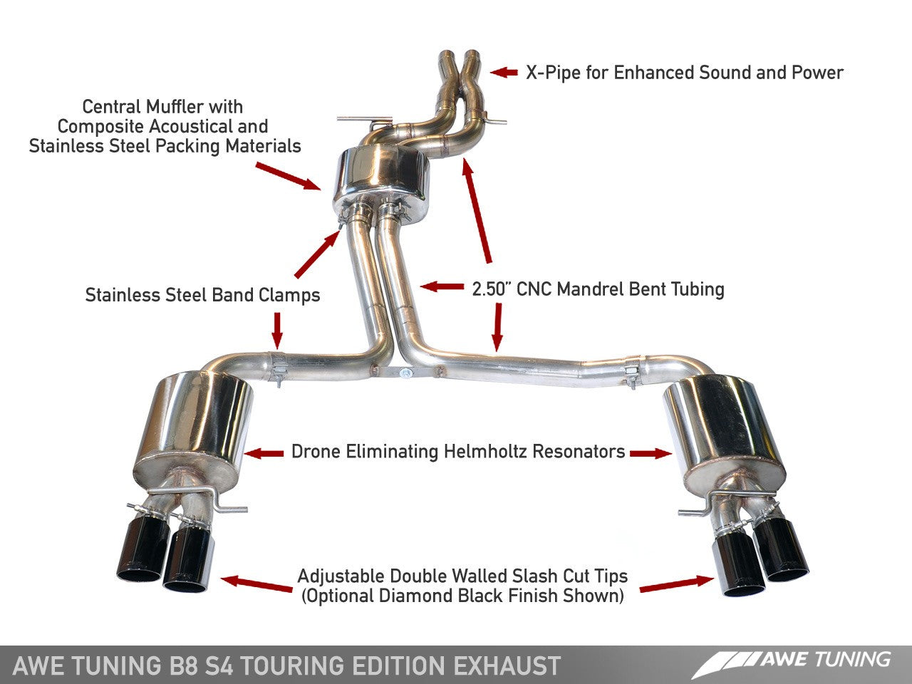 AWE Touring Edition Exhaust for Audi B8 S4 3.0T - Diamond Black Tips (90mm)