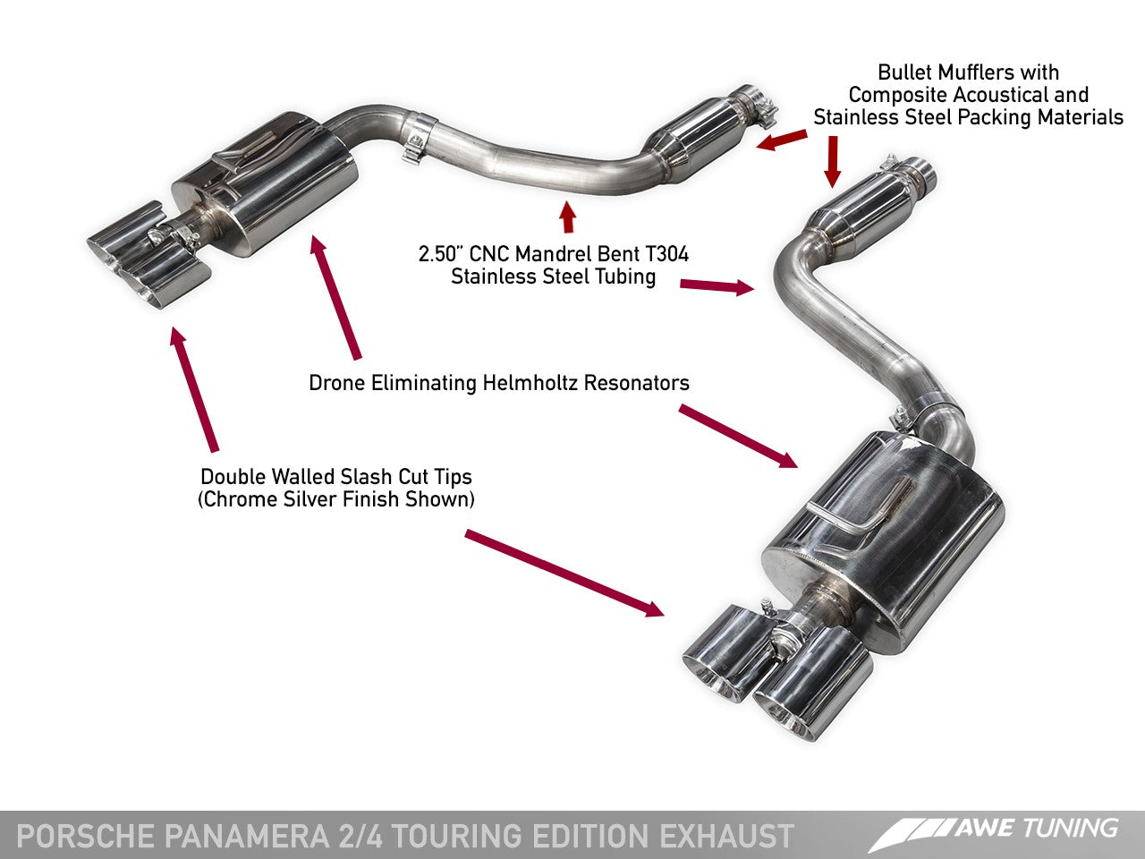 AWE Touring Edition Exhaust for 970 Panamera 2/4 (2011-2013) -- With Chrome Silver Tips