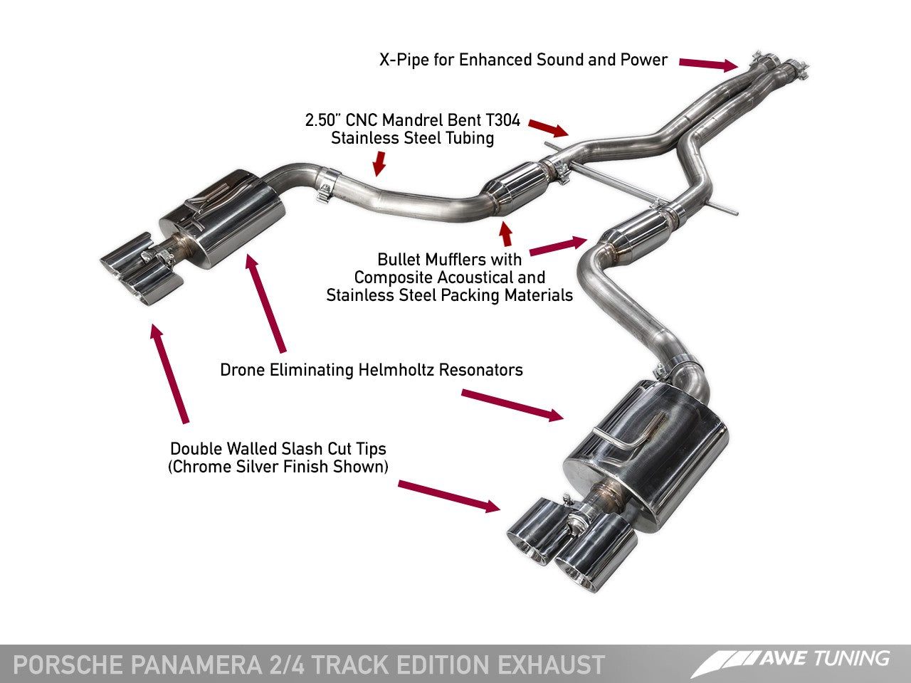 AWE Track Edition Exhaust for 970 Panamera 2/4 (2011-2013) -- With Chrome Silver Tips