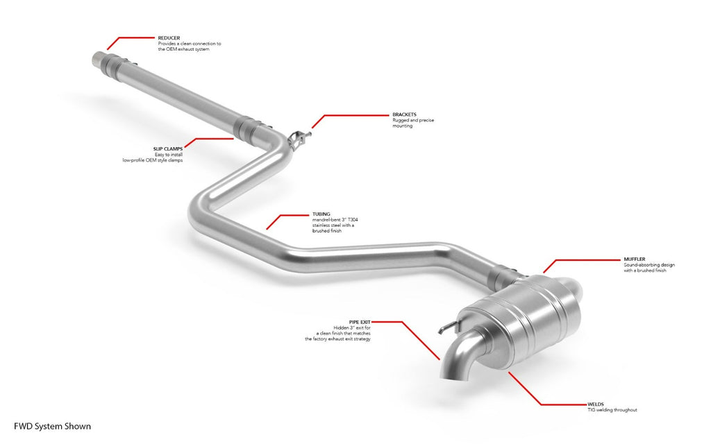 APR Catback Exhaust System - VW / Mk2 Tiguan (FWD) | CBK0055