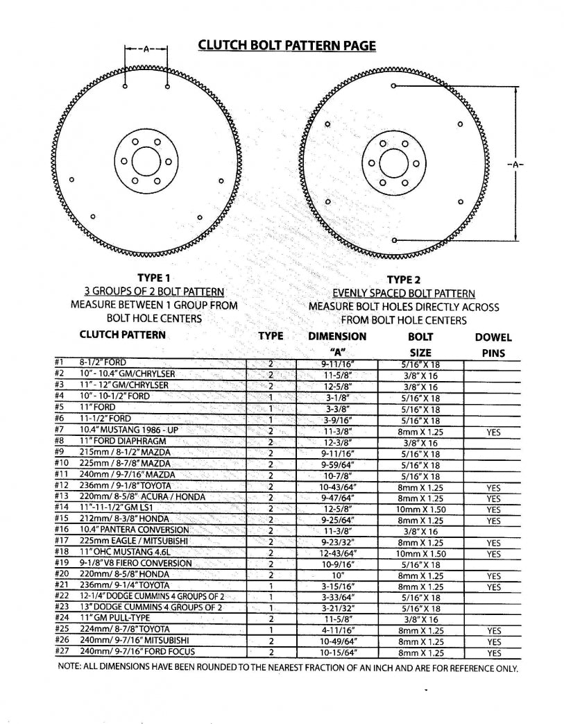 McLeod Street Extreme 99-04 Ford Mustang 4.6L 11 X 1-1/16 X 10 Spline