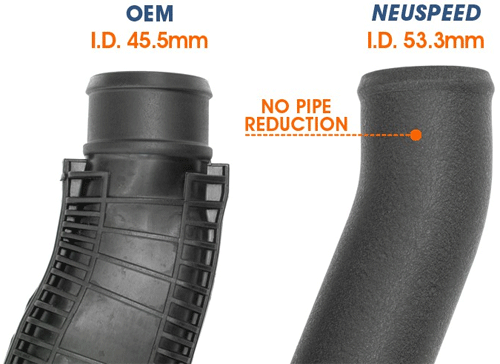 Neuspeed HI-FLO Turbo Discharge Conversion TSI